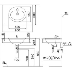 Chậu Rửa Lavabo CAESAR L5018 Dương Vành